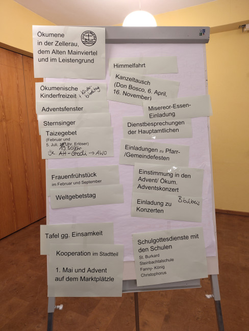 Ökumene in der Zellerau, im Mainviertel und dem Leistengrund in Würzburg